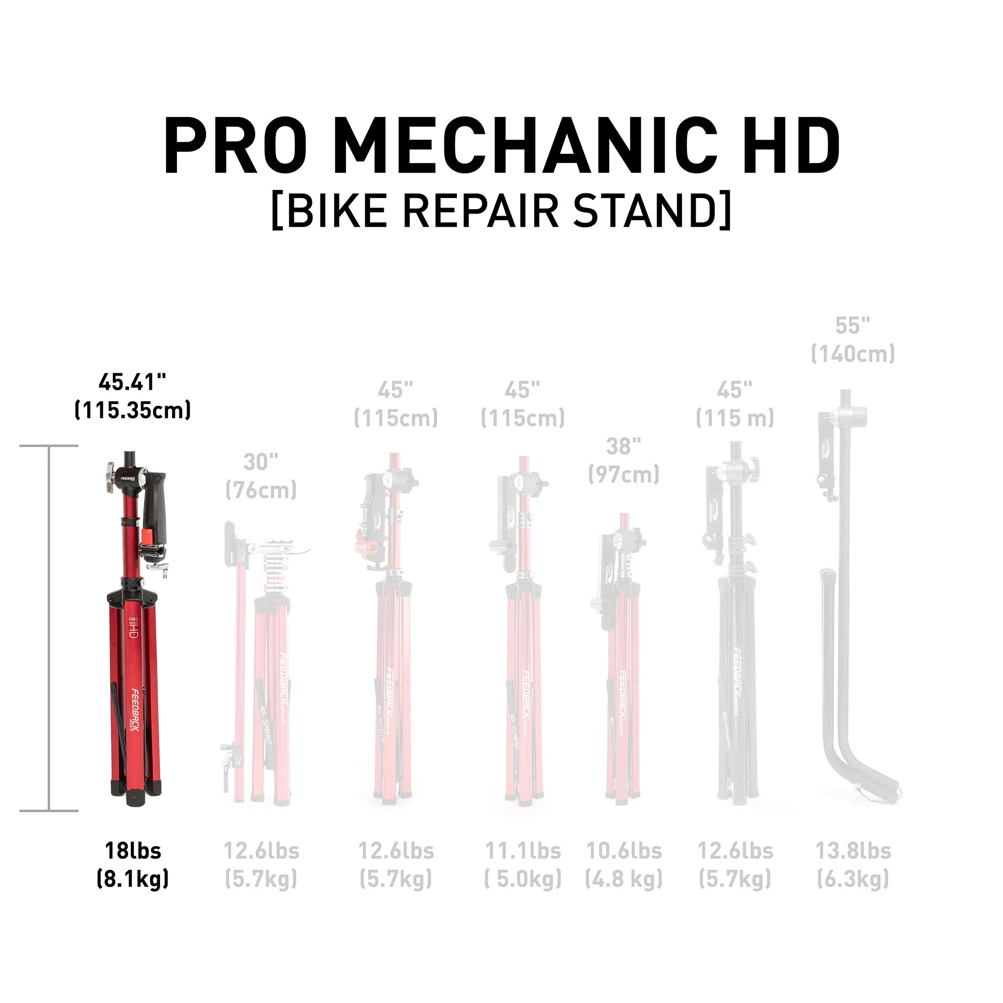 Feedback Sports Pro Mechanic HD Workstand - Image 11