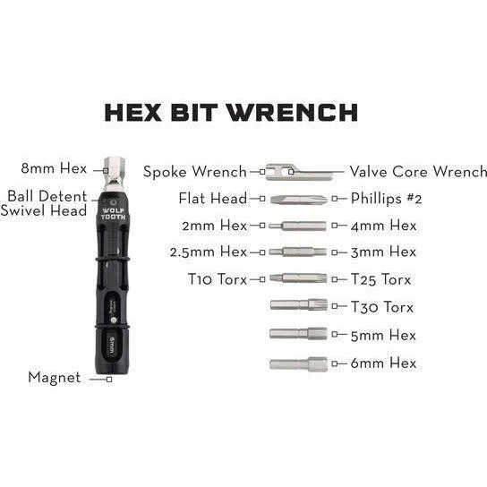 Wolf Tooth Encase 14 Function Multi Tool - Image 7